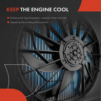 Dual Cooling Fan Assembly for Ford Focus (2005-2007)