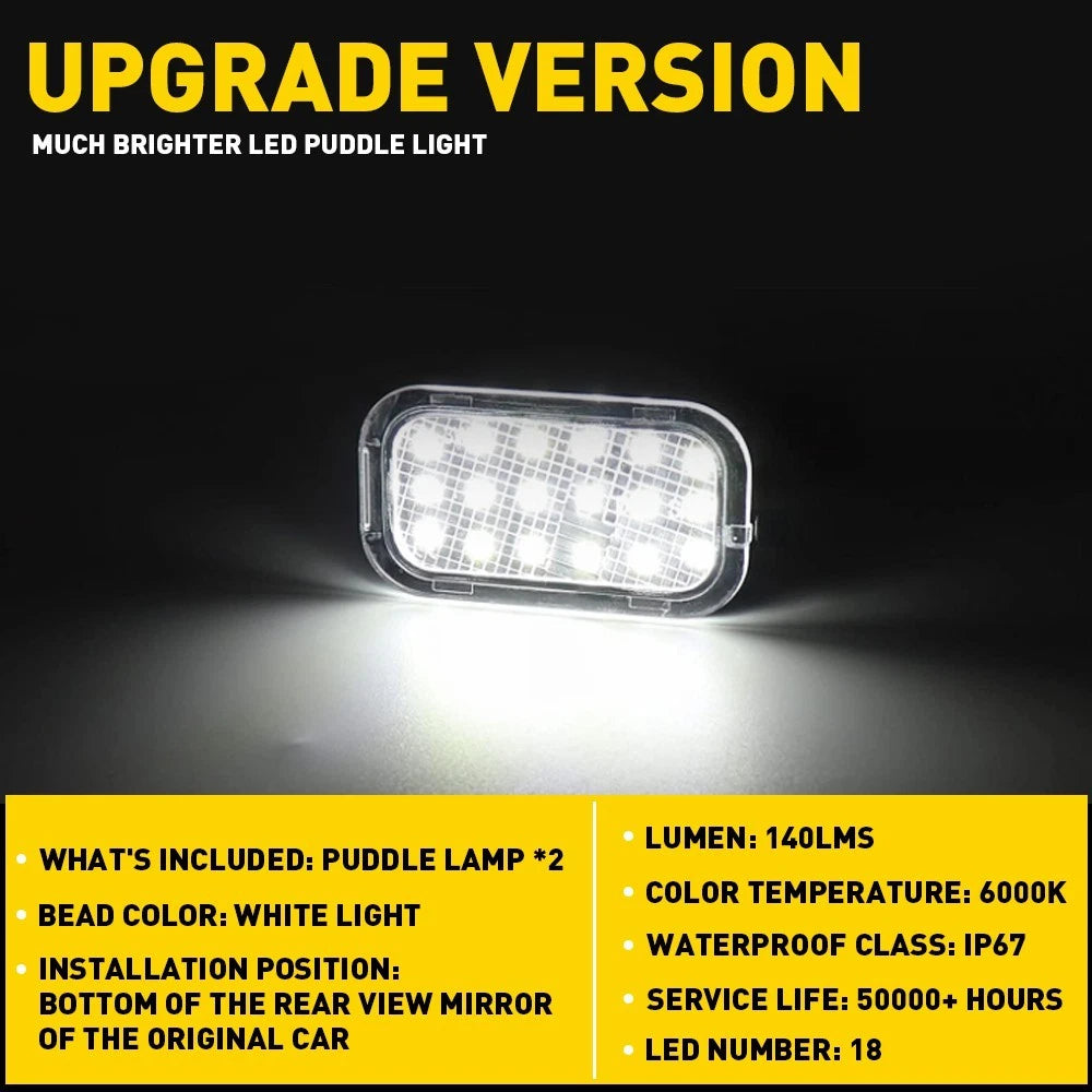 2X 3 Inch Round LED Fog Lights for Make Model