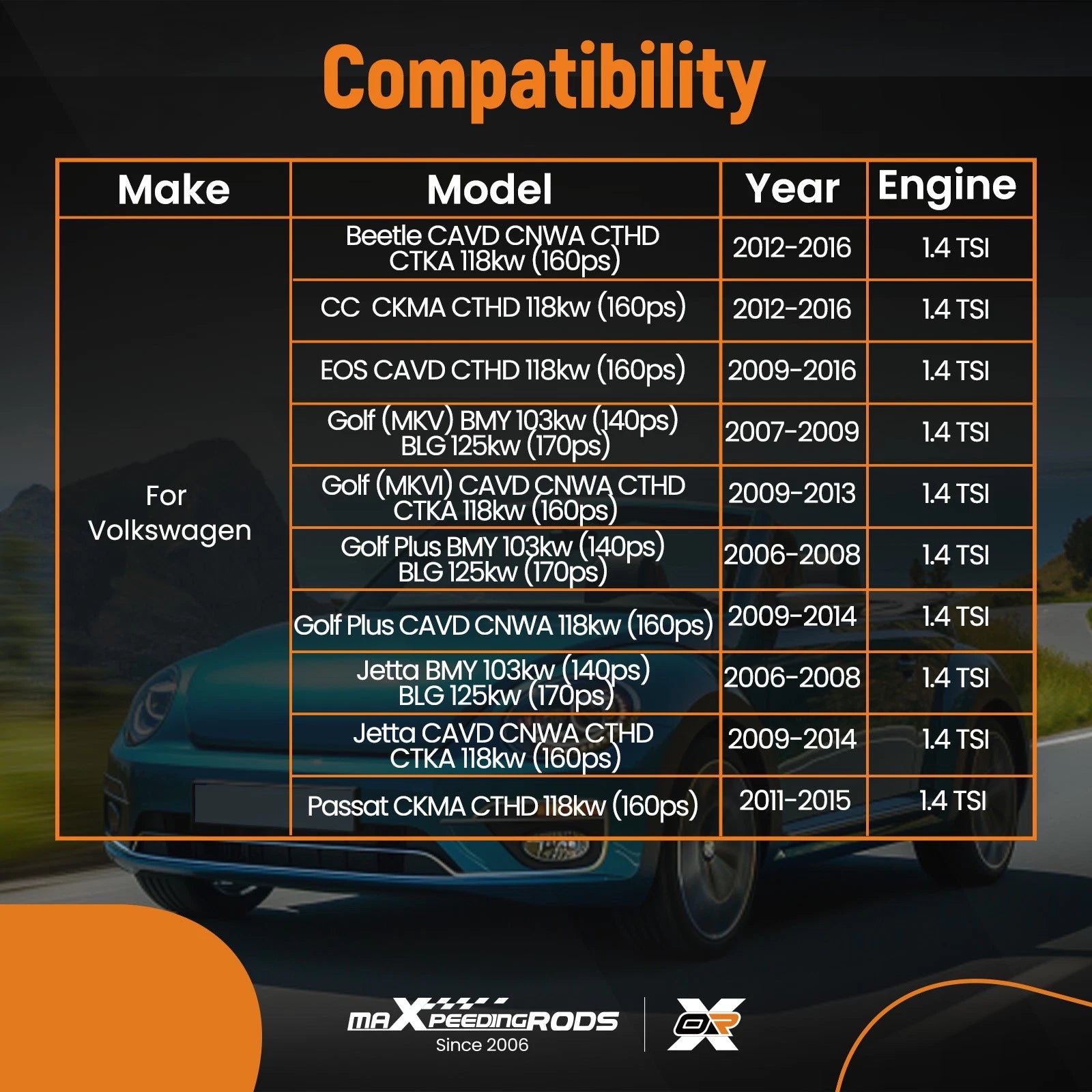 Engine Overhaul Rebuild Kit for Audi VW Jetta 1.4 TSI