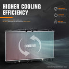 Aluminum Core Cooling Radiator for Chevy HHR (2006–2011)