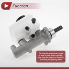 Brake Master Cylinder with Reservoir No. 4720160A70 for Toyota Land Cruiser (2009–2023)