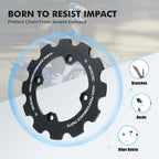 Rear Dual Sprocket Guard for Yamaha Raptor 700 700R (2006–2025)