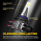 Set of 2 AUX LED Fog Light Bulbs for [Make Model]