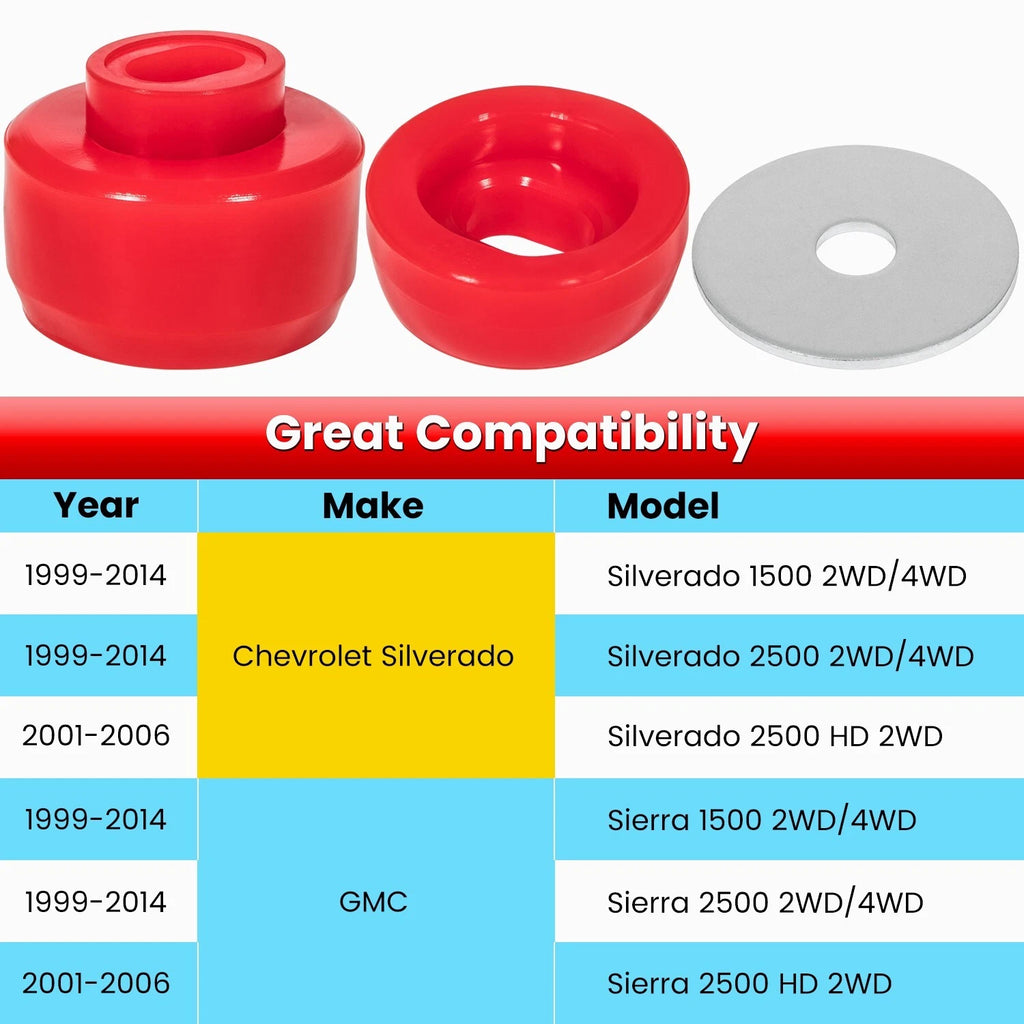 7-141 Body Cab Mount Bushing Kit for Chevy Silverado GMC Sierra 1500/2500 (1999–2014)