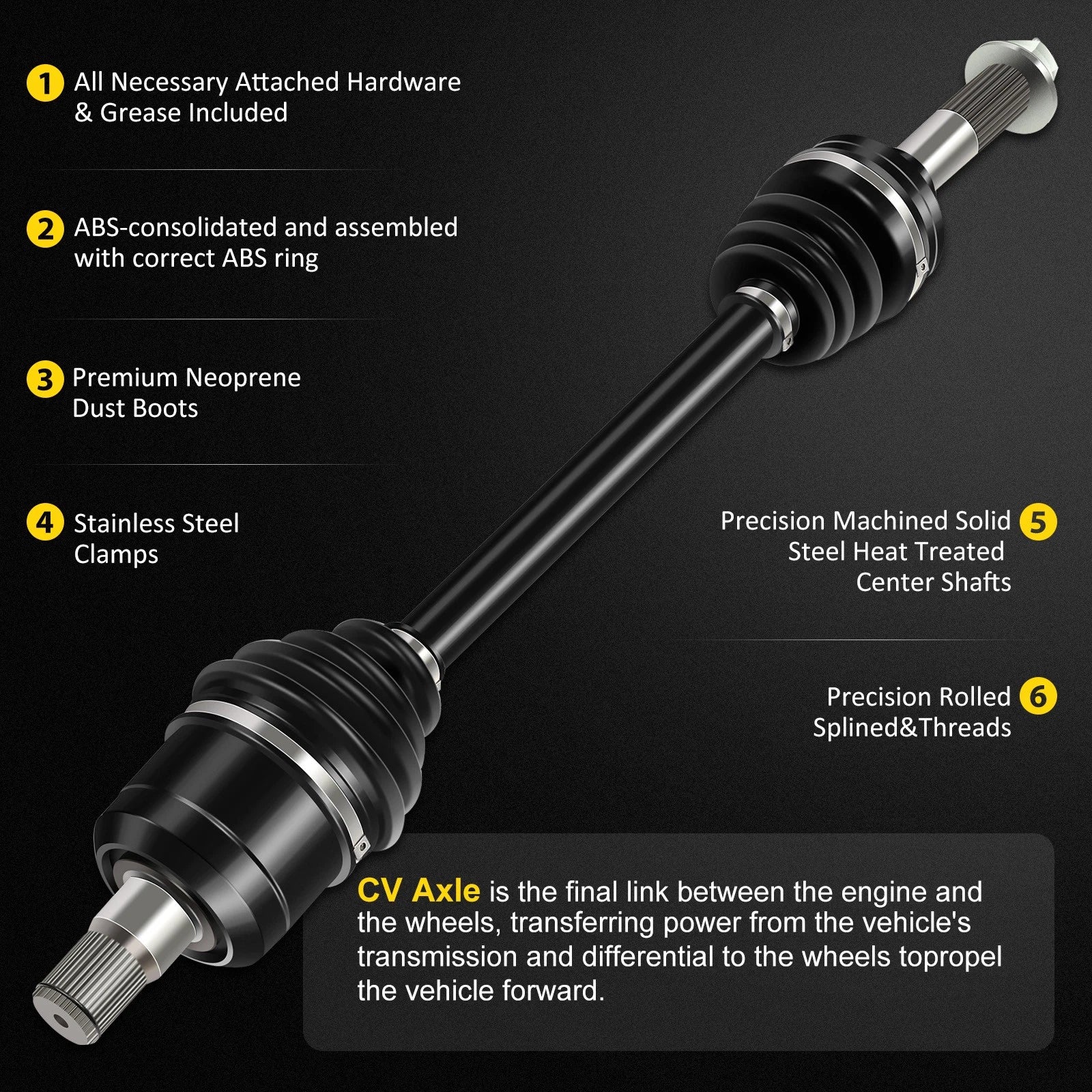 2X Rear CV Axle Shaft for Kawasaki Teryx4 750 800 (2012–2015)