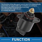 Idle Air Control Valve for Chevrolet Astro 2.5L (1985–1992) No. 17111826