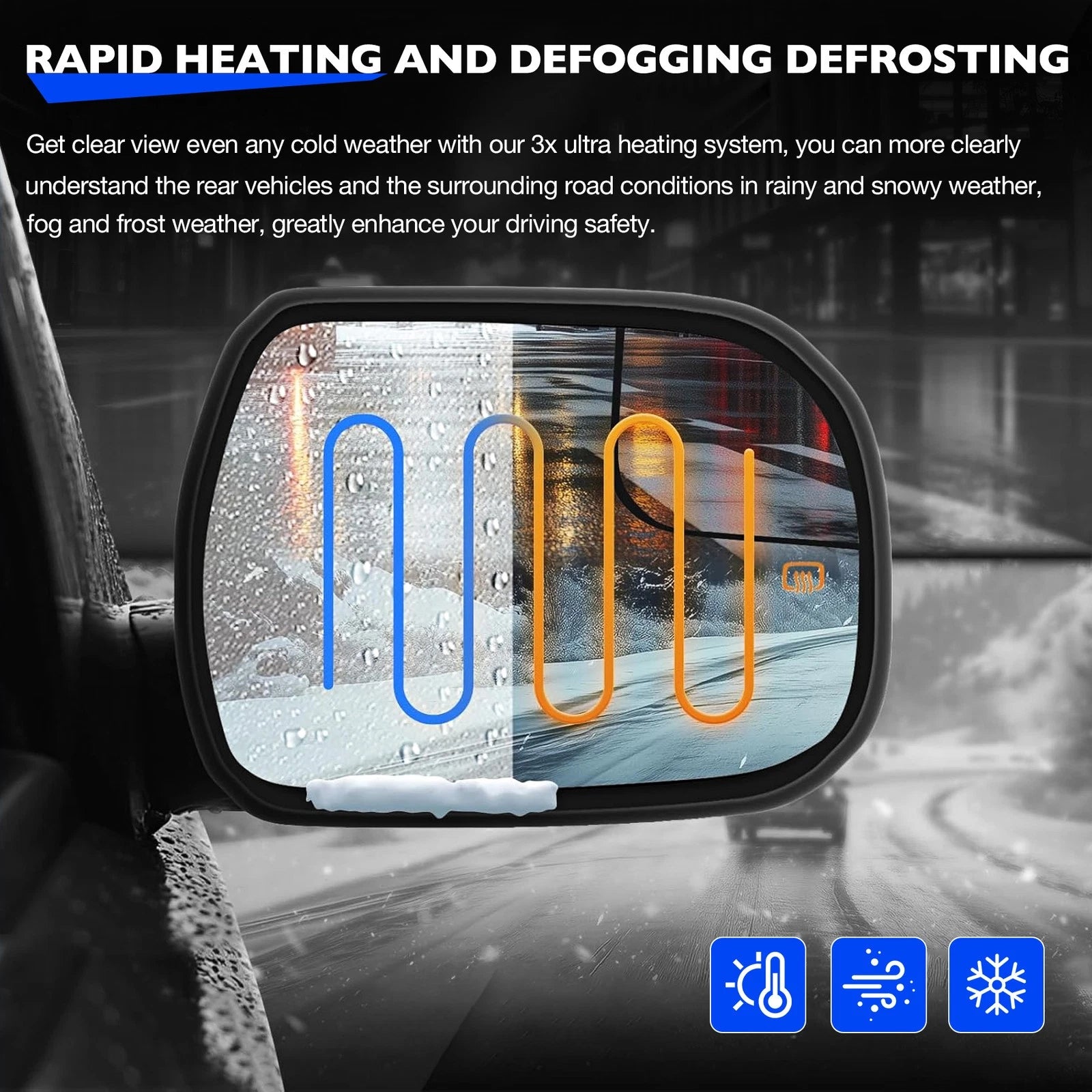 Right Passenger Side Convex Mirror Glass w/ Power Heated for Toyota Sienna (2014–2020)