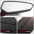 Universal Black Anti-Glare Side View Mirrors for Naked Bikes (Fit)