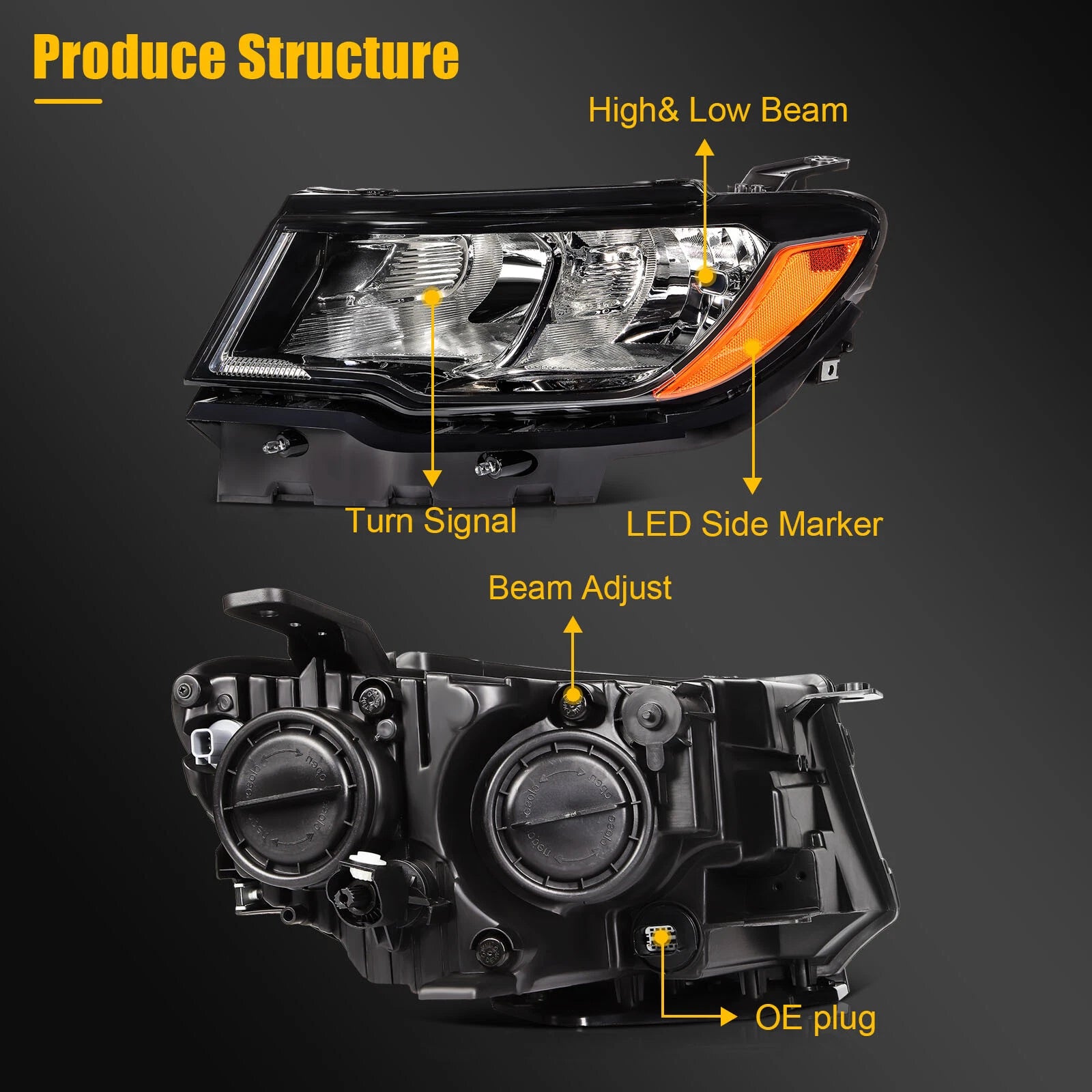 Headlight Assembly for Jeep Compass (2017–2021) Halogen Left Side