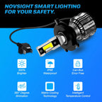 H4 LED Headlight Bulb for NOVSIGHT (15000LM, 6500K)