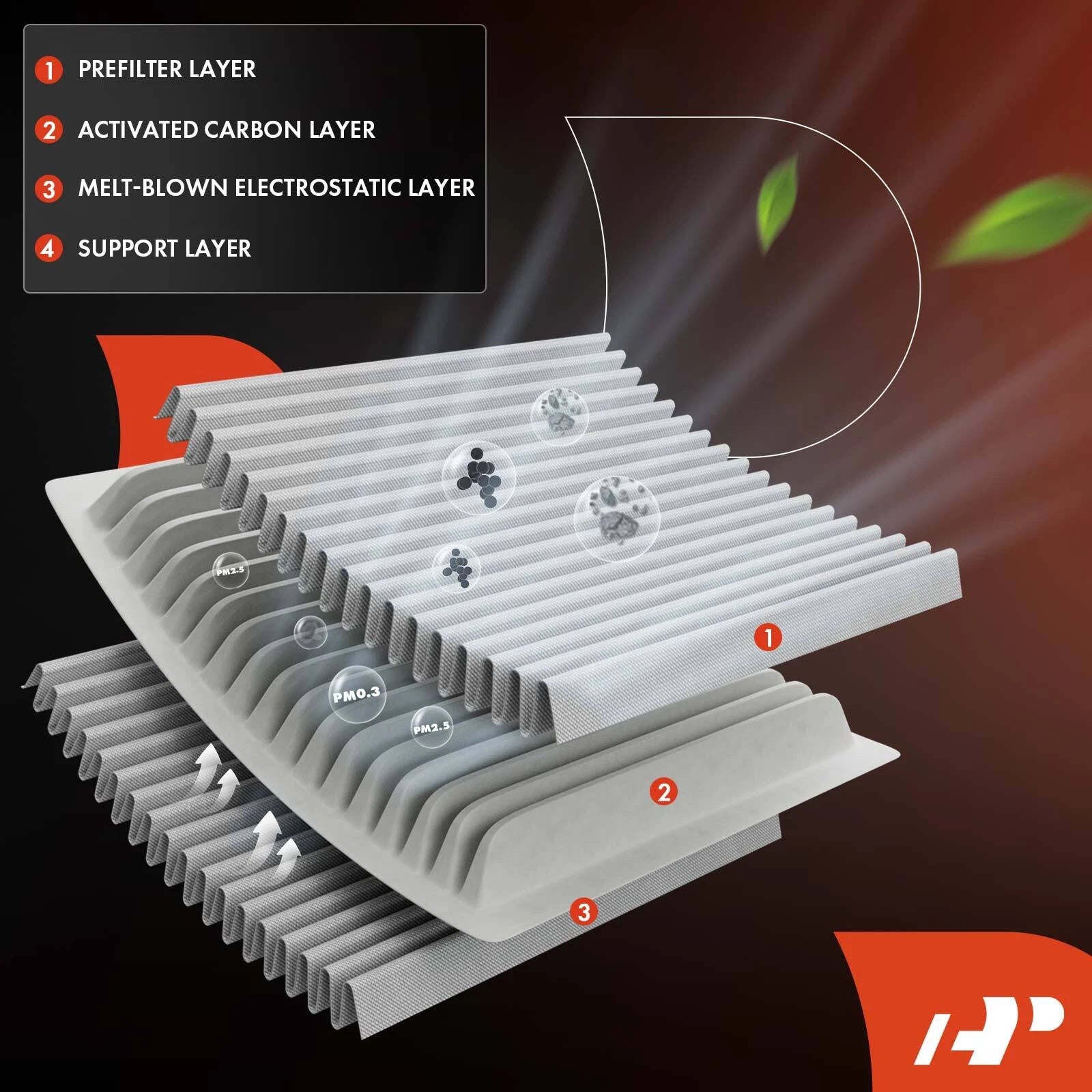 2X Activated Carbon Cabin Air Filter for Kia Sorento (2011-2020)