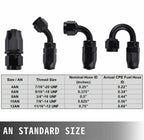 Set of 4 Black 0° Straight Swivel Fuel Oil Hose End Fittings 4AN 6AN 8AN 10AN 12AN