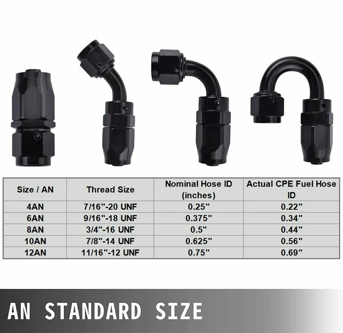 Set of 4 Black 0° Straight Swivel Fuel Oil Hose End Fittings 4AN 6AN 8AN 10AN 12AN