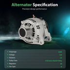 220A Alternator for Ram 2500 3500 4500 5500 (2013–2022)