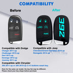 Cyan 392 Silicone Remote Key Fob Shell Cover for Jeep (2014-2025)