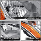Right Passenger Headlight Assembly for Chevy Trax (2015–2016)