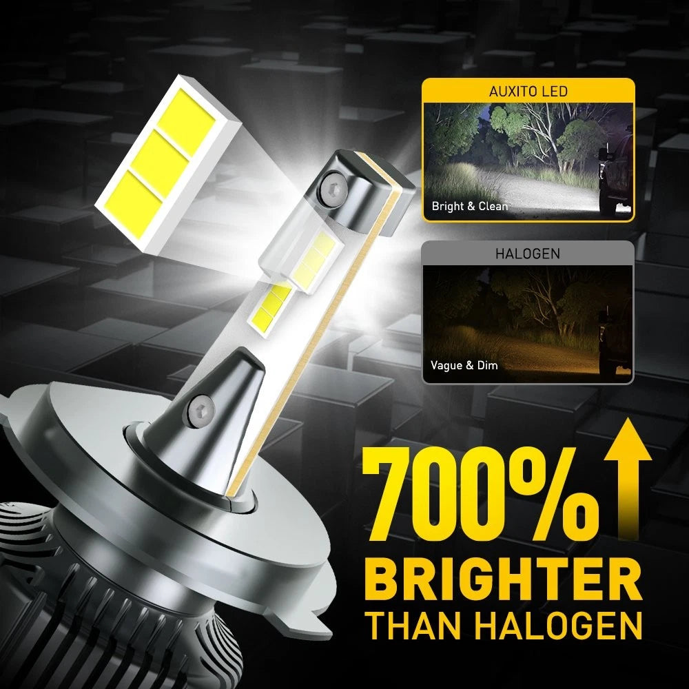 AUXITO H4 9003 HB2 LED Headlight Bulbs Kit 6500K for