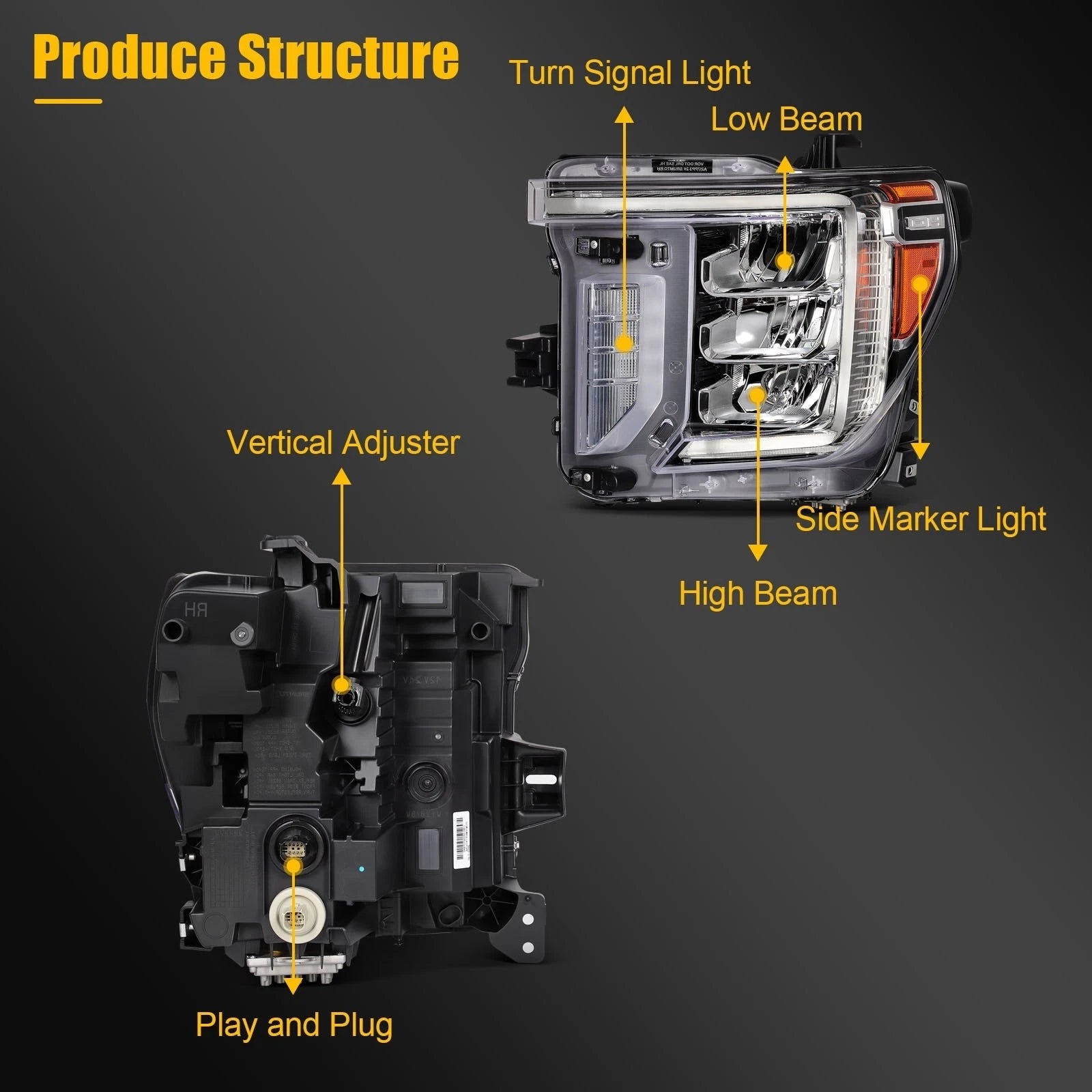 Full LED Headlight for GMC Sierra 2500HD 3500HD (2020–2023)