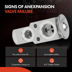 A/C Expansion Valve for Mercedes-Benz C300 C350e E300 E400 W213 W205 (2015–2023)