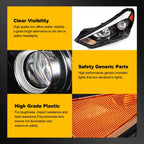 Driver Side Headlight for Hyundai Tucson (2016–2018) with Bulbs and Projector