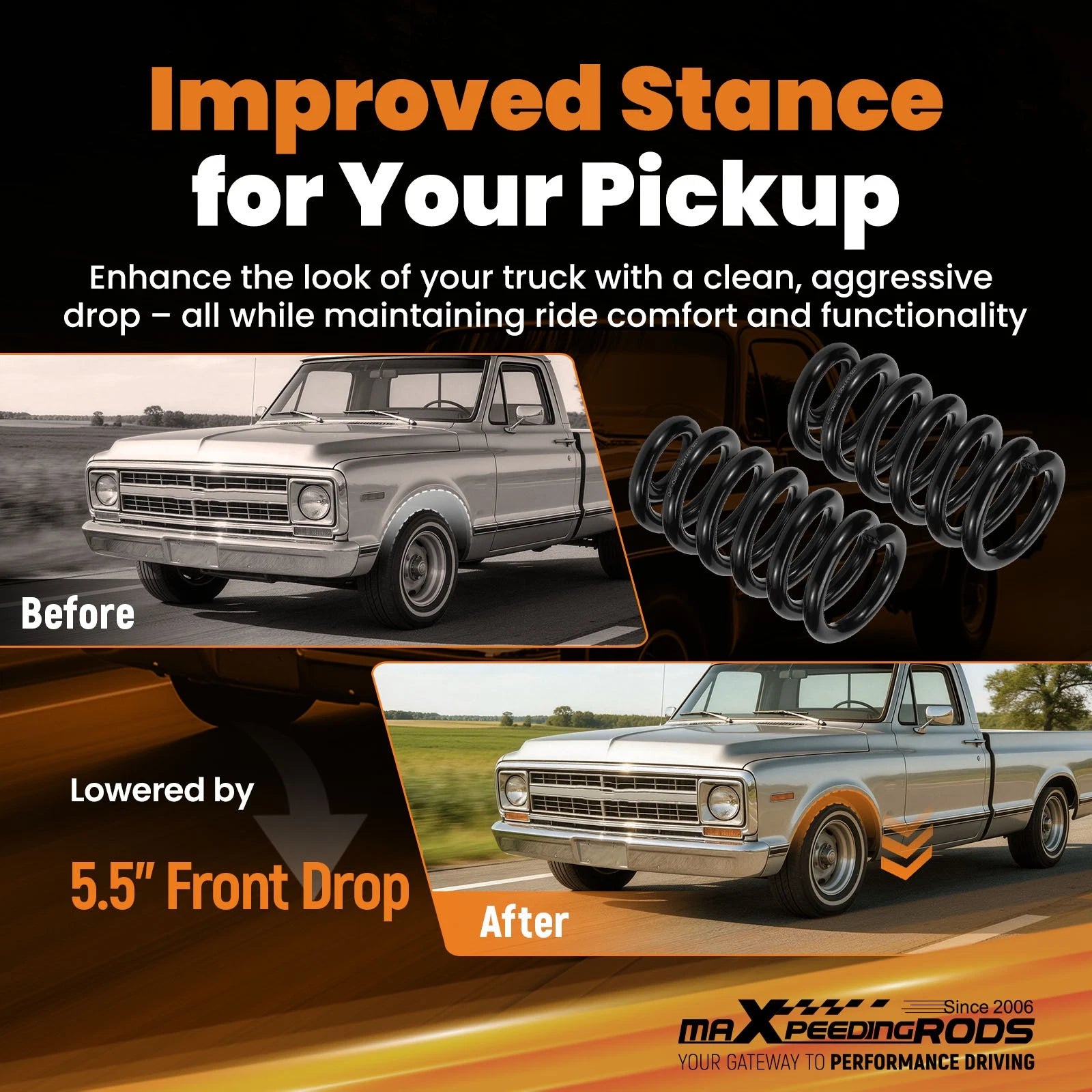 5.5" Front Drop Spindles for Chevy Silverado GMC Sierra 2WD (1973–1987)