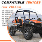 Cooling Fan Assembly W/ Radiator for Polaris Sportsman ACE 325 570 (2014–2015)