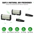 2X Clip On Air Freshener for Tesla Model 3 & Y (White Musk, 14G)