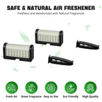 2X Clip On Air Freshener for Tesla Model 3 & Y (White Musk, 14G)