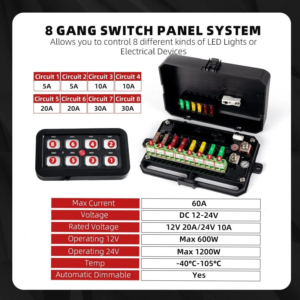8 Gang Switch Panel for Auto-Dimmable RGB Lighting (Universal)
