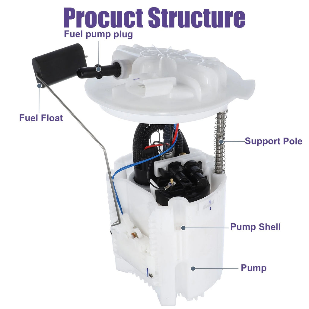 Set of 1 Electric Fuel Pump Assembly for Dodge Grand Caravan (2008–2020)