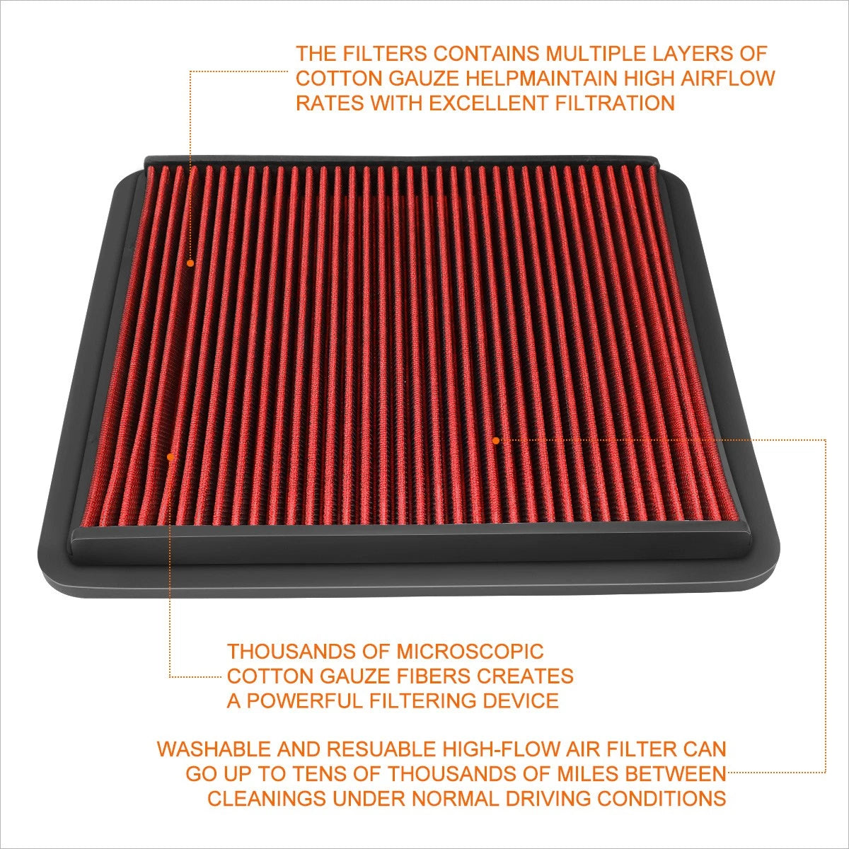 Reusable Multilayer High Flow Air Filter for Land Cruiser Tundra (2008–2017)