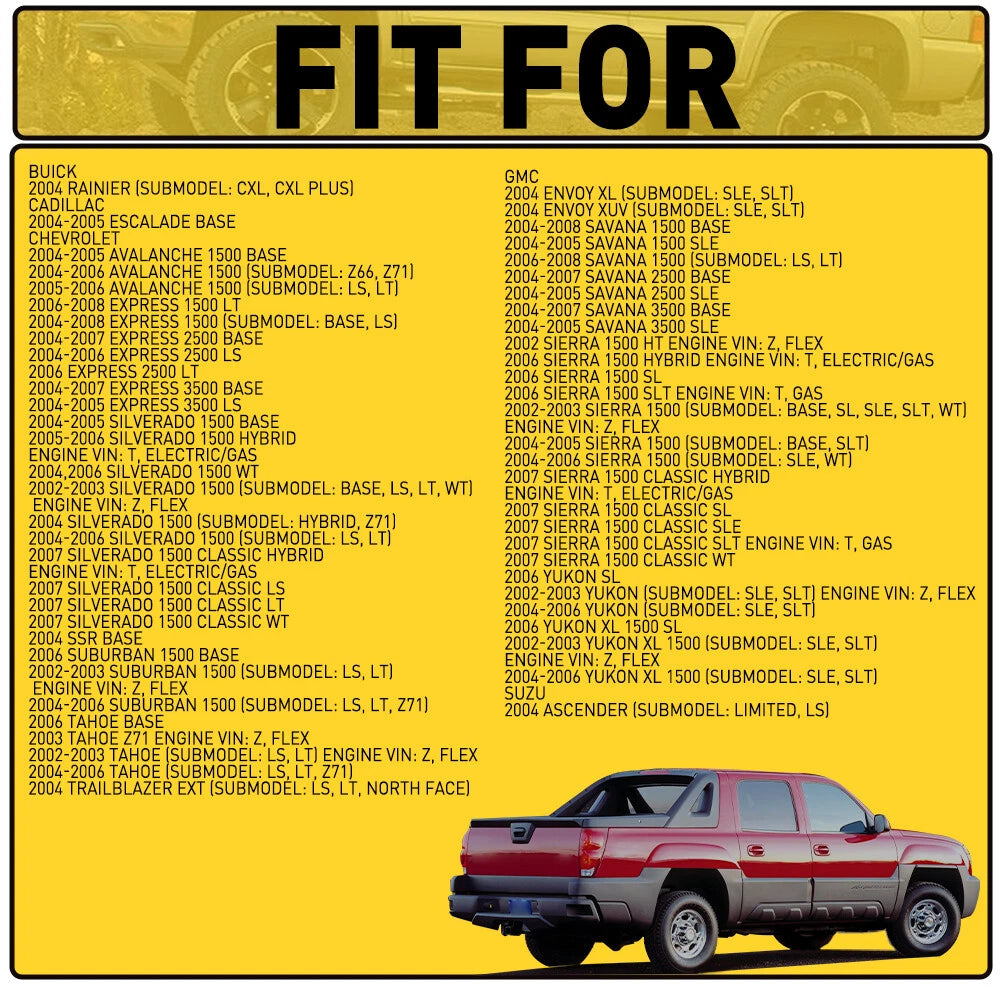 Full Gasket Set for Chevrolet Avalanche GMC Express 1500 (2004-2006)