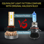 2PCS Golden Yellow LED Daytime Running Light Bulbs for Nissan (2014-2019)