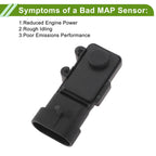 MAP Sensor for Mercedes-Benz Sprinter (No.1635422818)