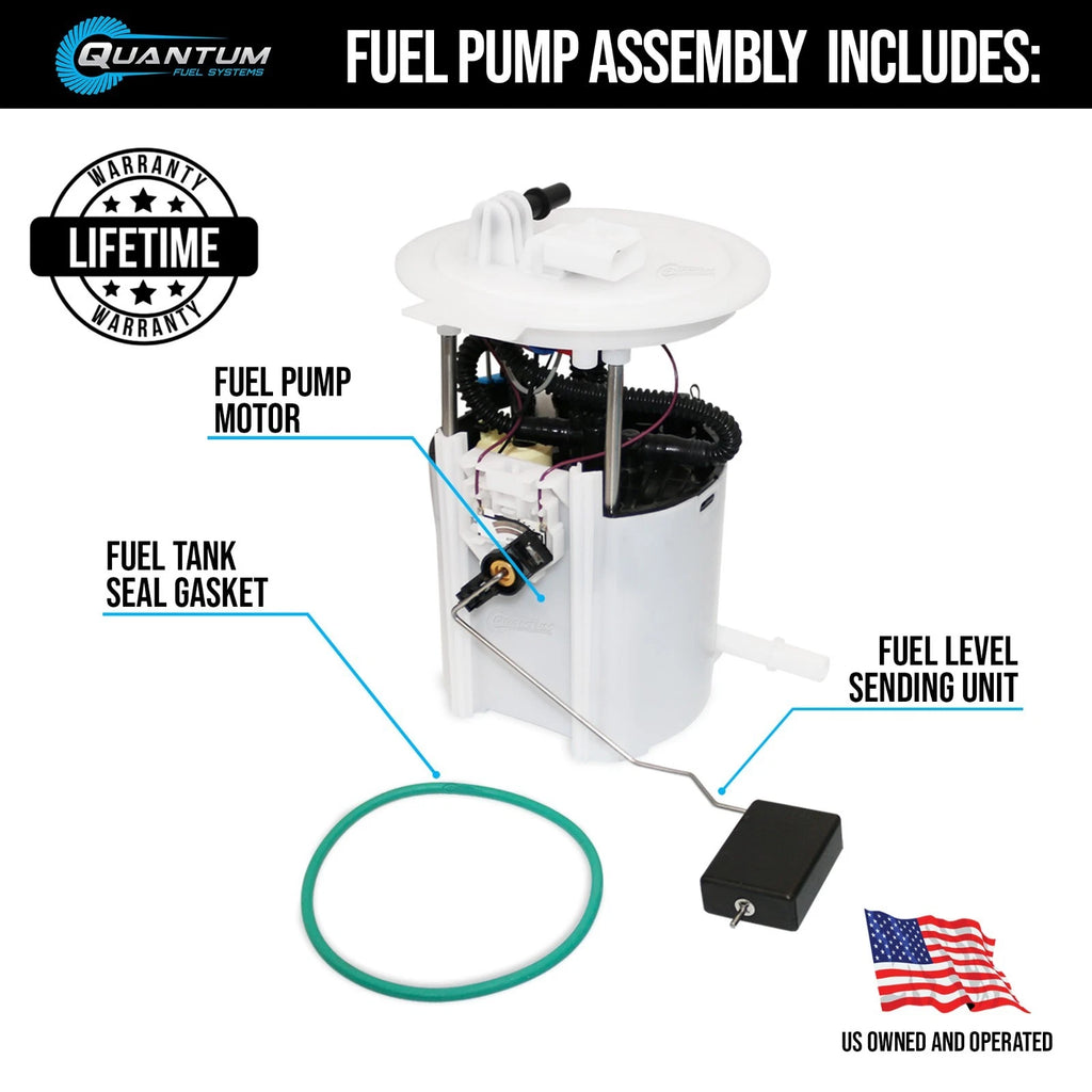 Fuel Pump Module for Dodge Durango Jeep Grand Cherokee (2011–2015) QFS