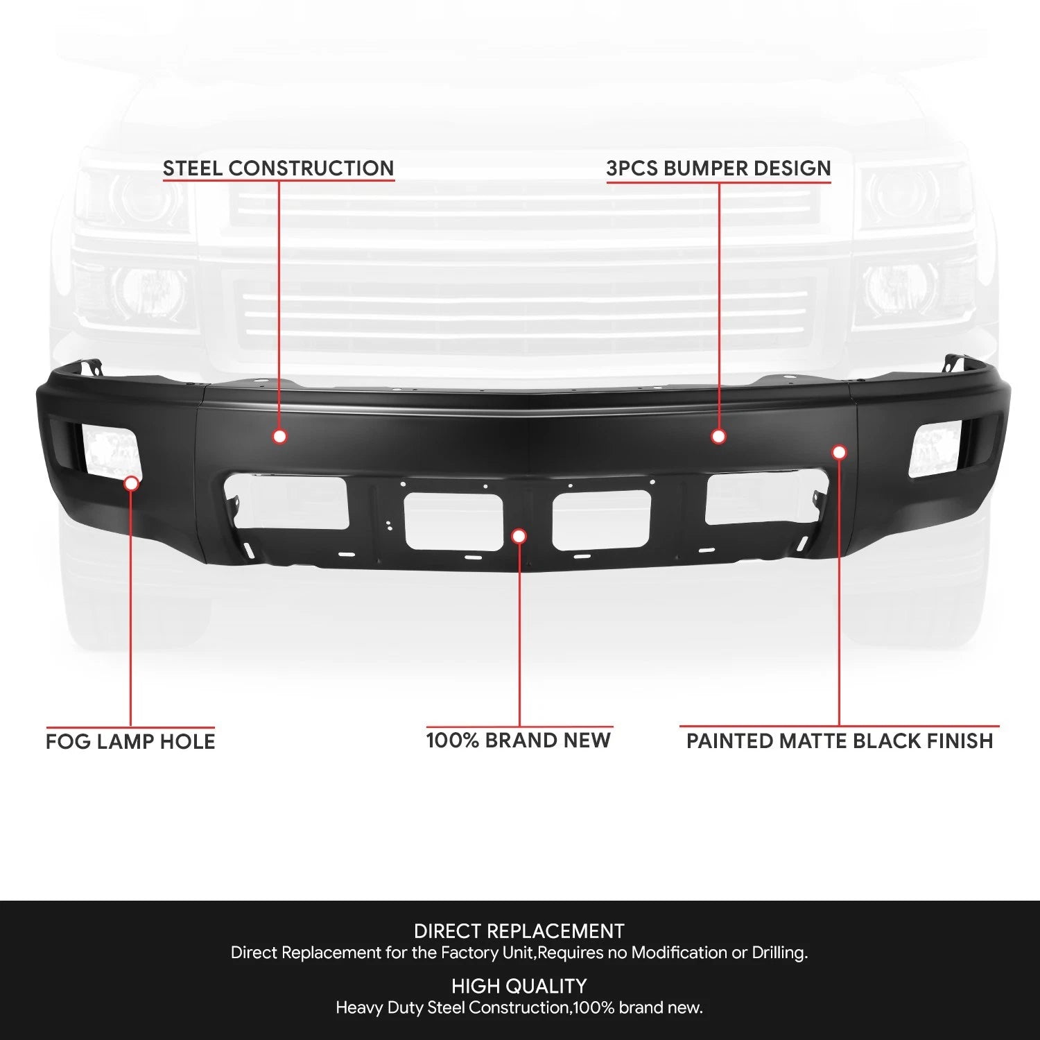 Front Bumper Face Bar for Chevy Silverado 1500 (2014–2015) w/Fog Lamp Cutouts Black