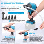 Cordless Air Duster for Makita 18V (Compatible with BL1830, BL1840)