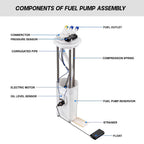 Fuel Pump Assembly for GMC Sonoma 1997–2000 L4 2.2L (E3943M)