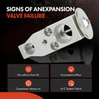A/C Expansion Valve for Nissan Titan (2019–2024)