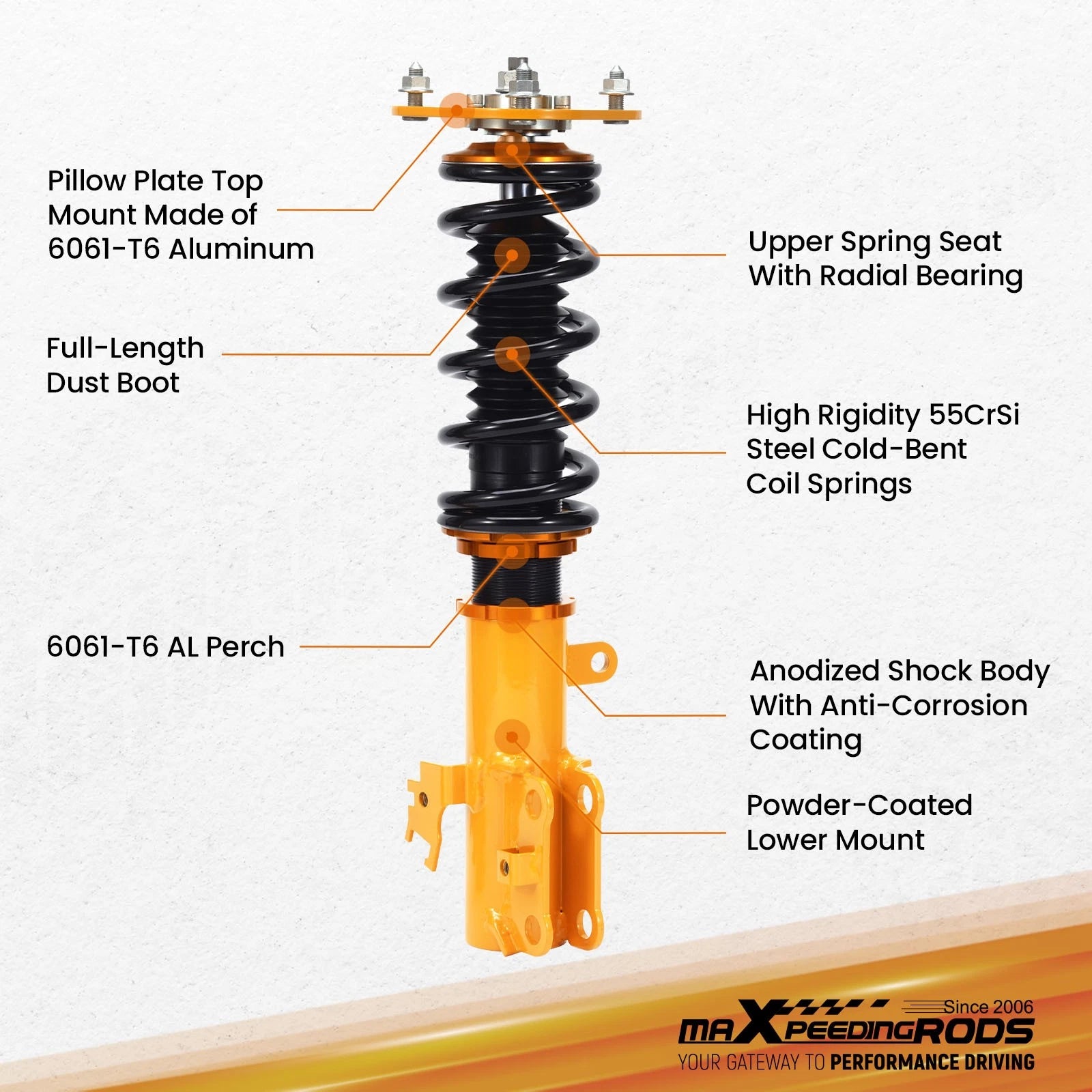 Coilovers Lowering Kit for Toyota Corolla iM (2017-2018)