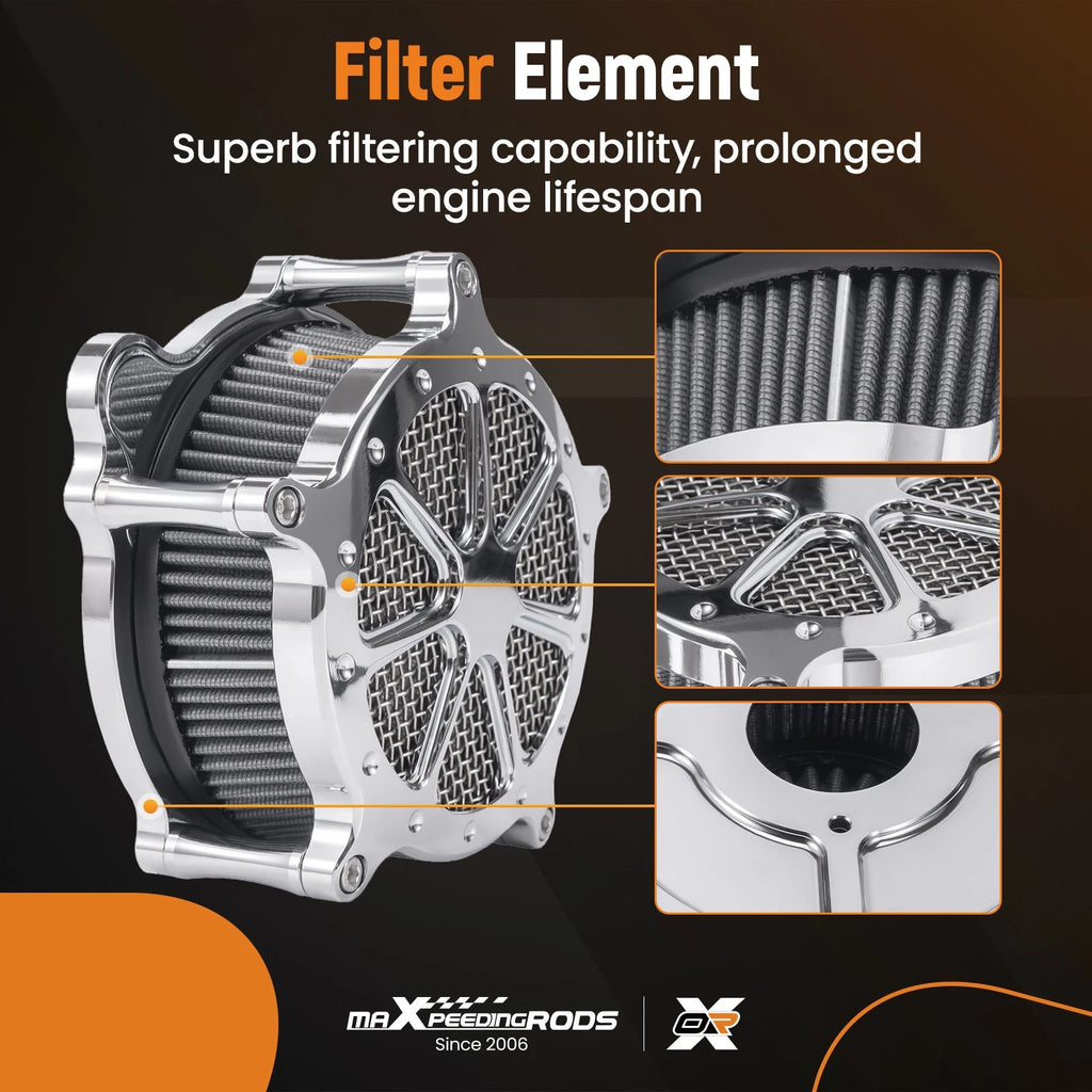 Performance Air Cleaner Kit for Harley Dyna FXDLS (2016-2020)