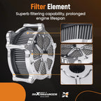 Performance Air Cleaner Kit for Harley Dyna FXDLS (2016-2020)