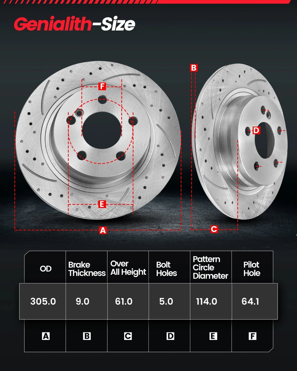 Brake Pad Rotor Kit for Honda CR-V (2007–2016) & Acura RDX (2010–2012)