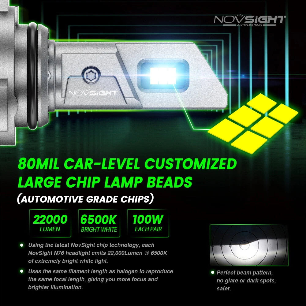 2X 9012 LED Headlight Bulbs for HIR2 (22000LM, 6500K)