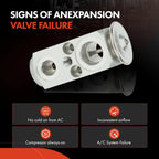 A/C Expansion Valve for Chevrolet Traverse, Buick Enclave, GMC Acadia (2017)