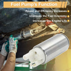 Fuel Pump Set for Suzuki GSXR750 (2000–2007) Replaces 1510001H00