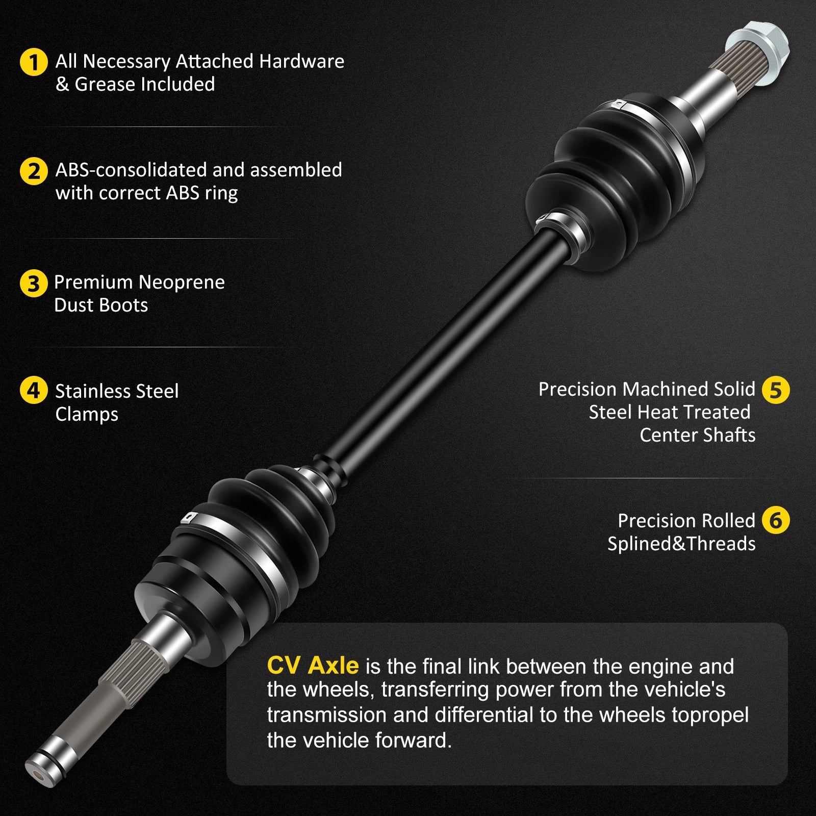 Front Passenger CV Axle for Yamaha Rhino 450 660 (2006–2007)