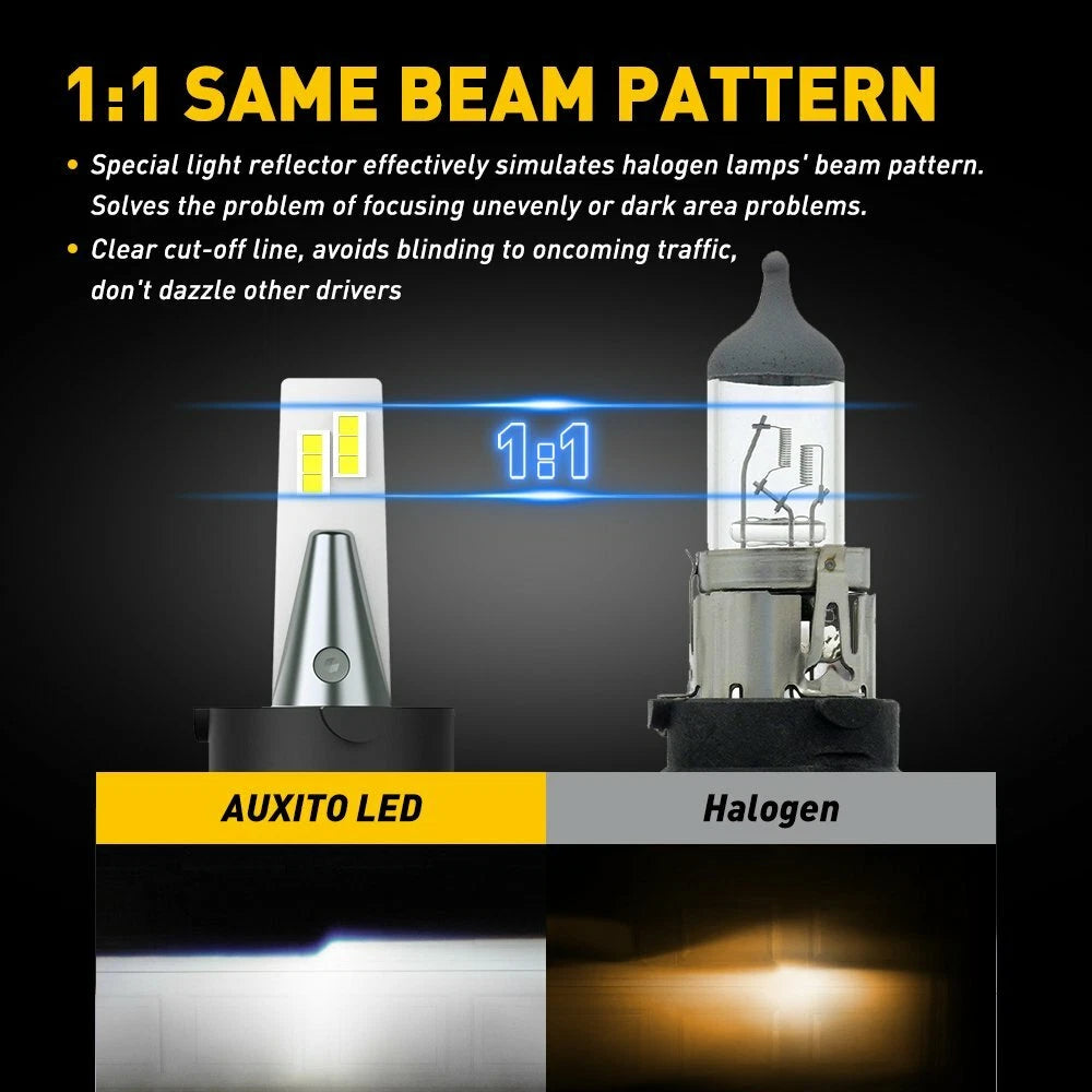 2X H13 9008 LED Headlight Bulbs for Make Model (YYYY–YYYY)