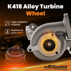 GT1749V 717858 Turbocharger for Audi A4 A6 Skoda Superb VW Passat (1996–2005)
