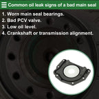 1 Pc Rear Crankshaft Oil Seal with Flange for Ford Fiesta (2014–2019) No.CM5Z6335A